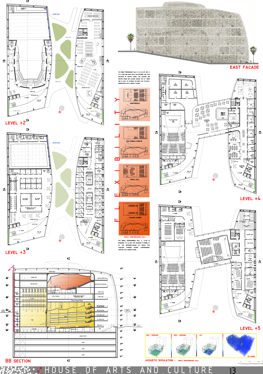 C:Documents and SettingsnicolaDesktopBRT_tavola_2_3tavola2_